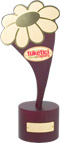 Tüketici Raporu 2007 · 2008 Altın Kalite Ödülleri